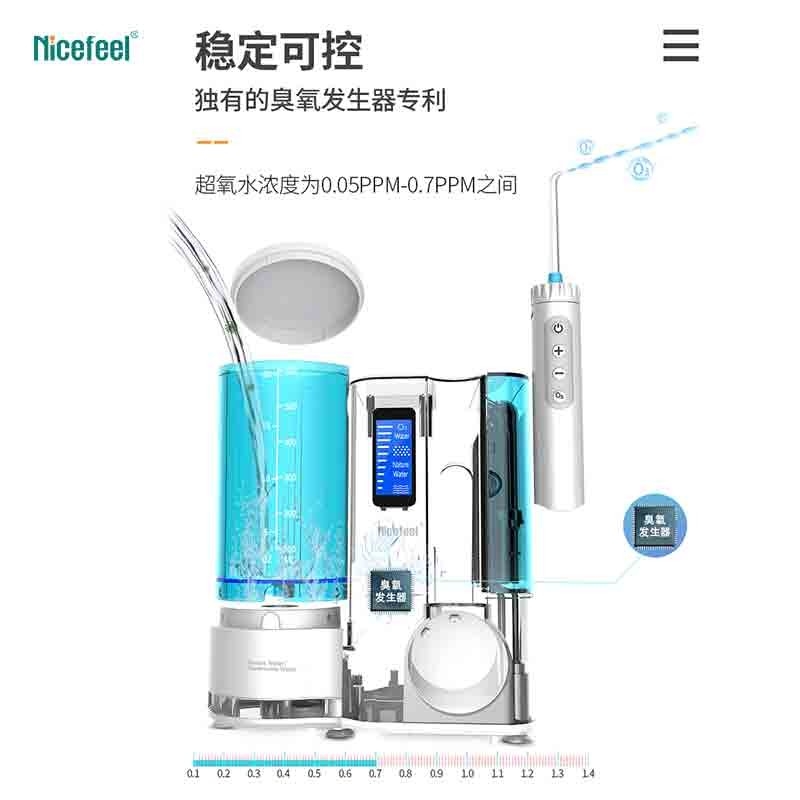 Countertop Nicefeel устное Irrigator танка 600ml для ежедневной устной заботы
